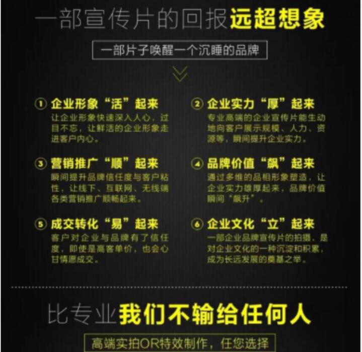 多角度解读品牌宣传片制作的意义